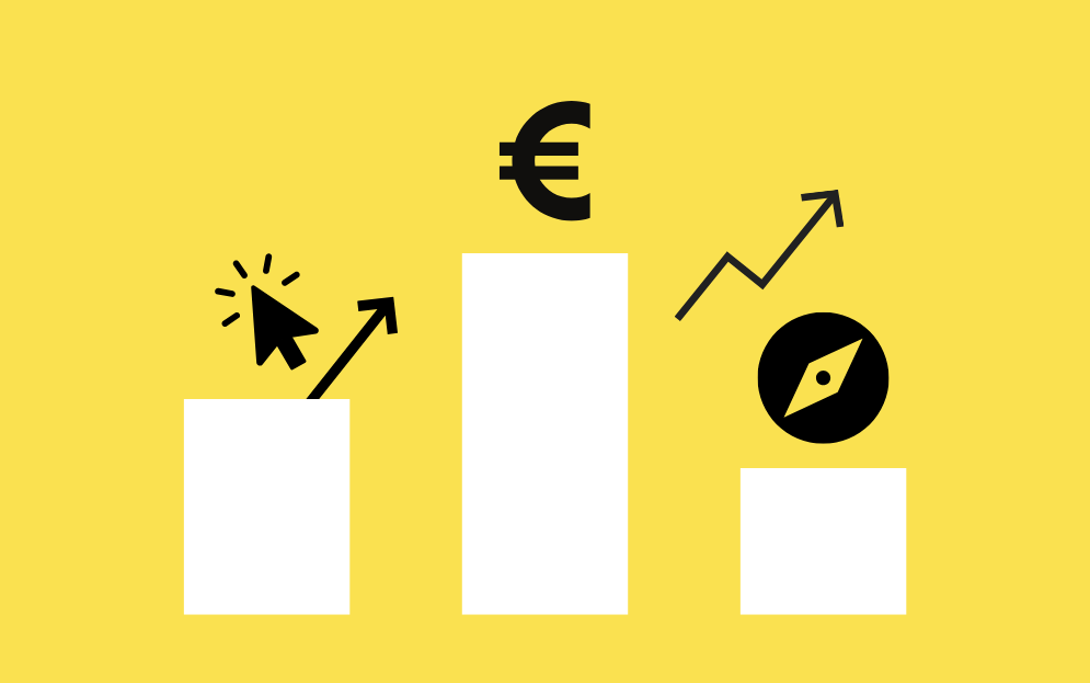 Visual de métricas clave en retargeting B2B: CTR, ROAS y Conversiones asistidas